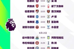 曼联U21与塔姆沃思重赛定档，塞库·科内伤愈归来备受期待