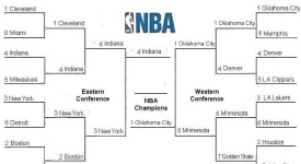 勒布朗·詹姆斯篮球生涯或迎尾声，GOAT时代皮尔斯大胆预测