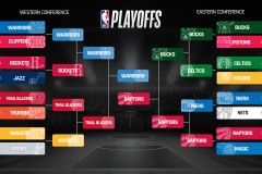 NBA交易窗口临近：凯尔特人队财政压力下球员交易传闻升级