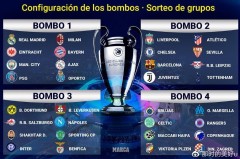 皇马新援马克·格伊：西甲中卫潜力无限，挑战与适应期考验来临